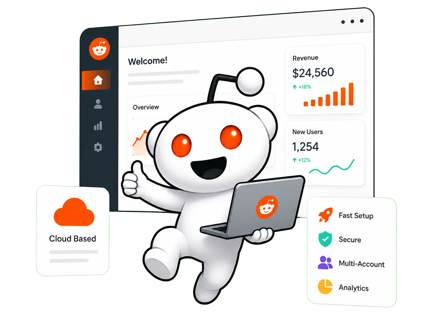 Automated Reddit publishing workflow
